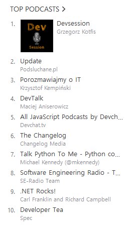 devsessionpl's tweet image. Bardzo miła wiadomość do mnie dziś dotarła (dzięki jeszcze raz Krzysztof Kempinski). Otóż podcast Devsession znalazł się w TOP10 w #iTunes w kategorii &apos;Software-How-To&apos;. Wielkie wyróżnienie! Dziękuje Wam bardzo! 🎉🎉🎉