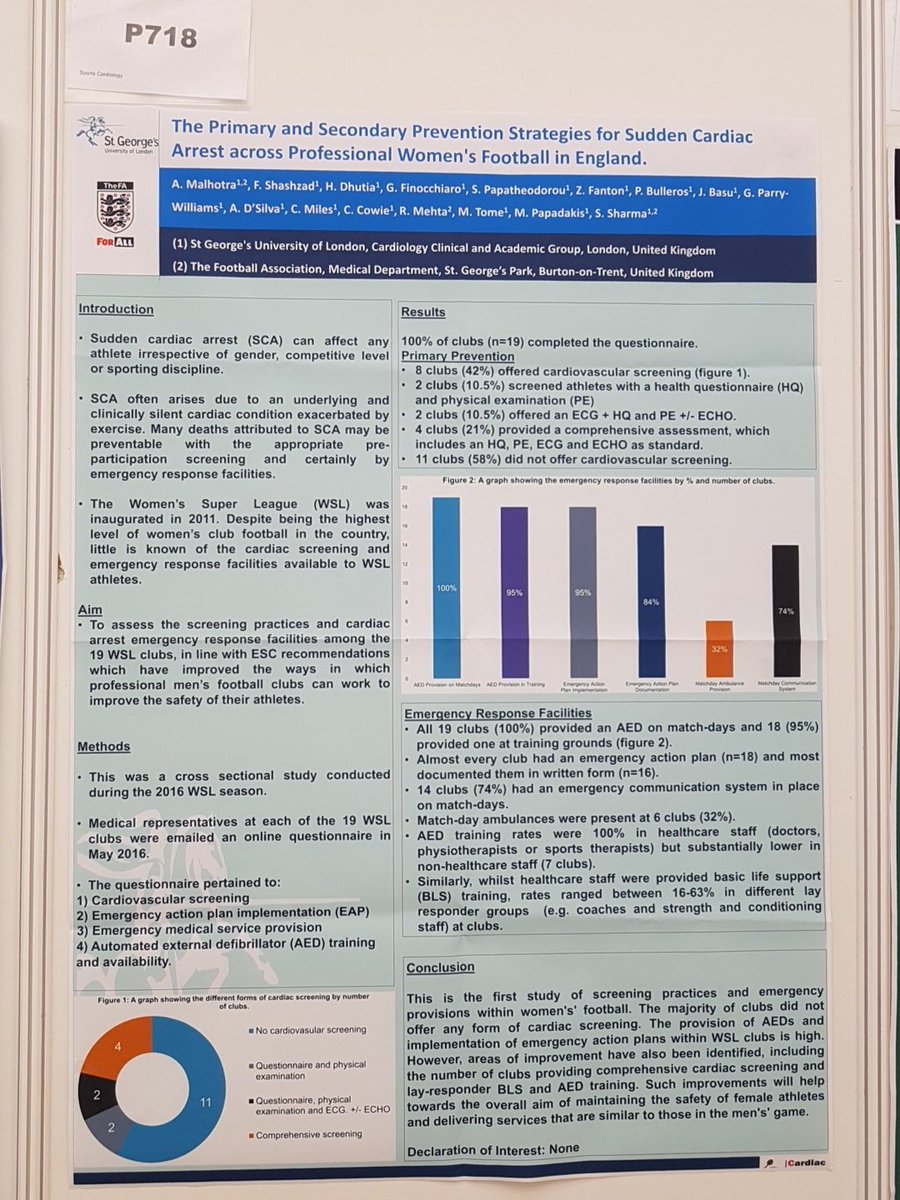 #EuroPrevent #poster #SportCardiology @SSharmacardio @MichaelPapadak2 @DrAneilMalhotra @PauloBulleros @SPapatheodorou @DrCJMiles @gherardobis @StGeorgesUni