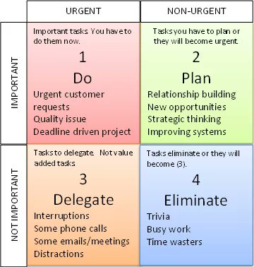 MegrenDotNet's tweet photo. Super Morning !
Start your day by good planning of your tasks and To-Do
#GoodDay #Goodmorning #Planing
#Productivity #TasksManagement #TimeManagement #MSTeams https://t.co/Rr3YseqTNF