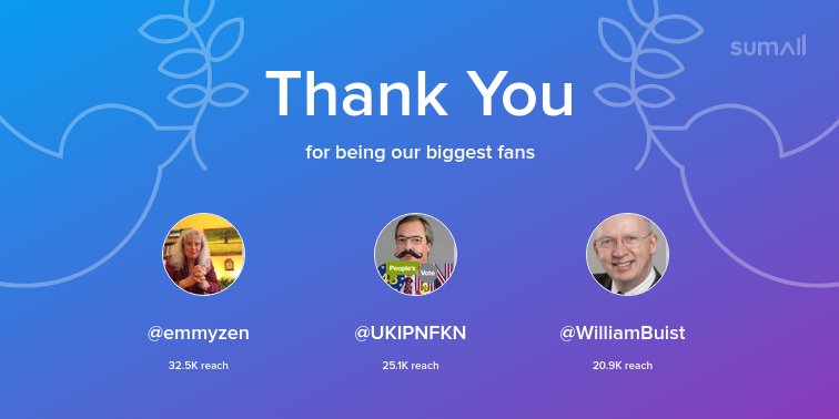 Our biggest fans this week: @emmyzen, @UKIPNFKN, @WilliamBuist. Thank you! via sumall.com/thankyou?utm_s…