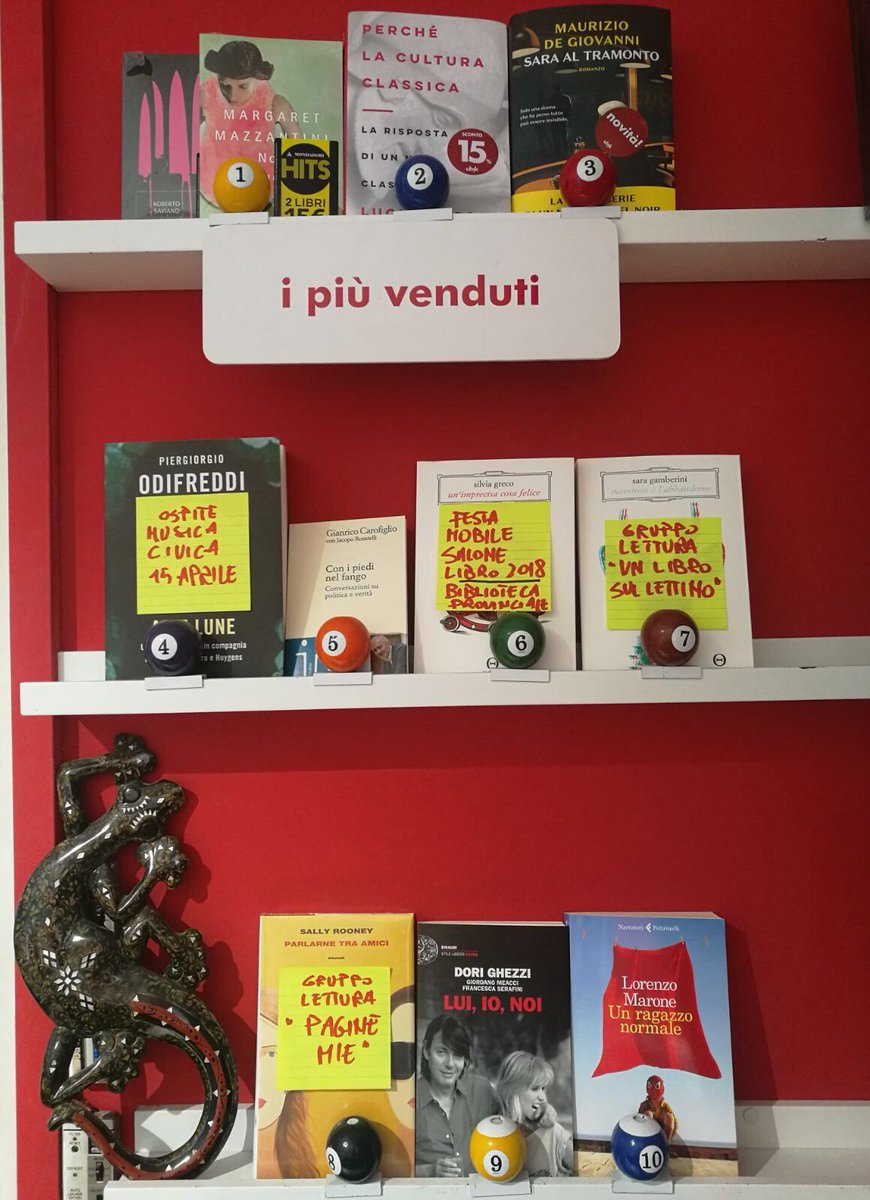 venerdì 20 aprile 2018

1 promo Hits Mondadori
2 Lucio Russo
3 @MdGOfficial
4 Piergiorgio Odifreddi
5 <a href="/GianricoCarof/">Gianrico Carofiglio</a>  
6 <a href="/si_greco/">Silvia Greco</a>
7 @roobios
8 <a href="/sallyrooney/">Sally Rooney</a>
9 Dori Ghezzi
10 @LorenzoMarone

bit.ly/2mYwIRV
