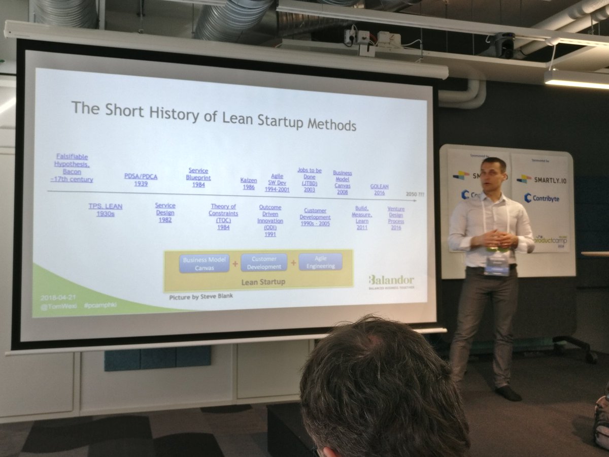 mikaelseppala's tweet photo. The short history of #LeanStartup methods. @TomWexi #pcamphki https://t.co/RMYbOJ7Igw
