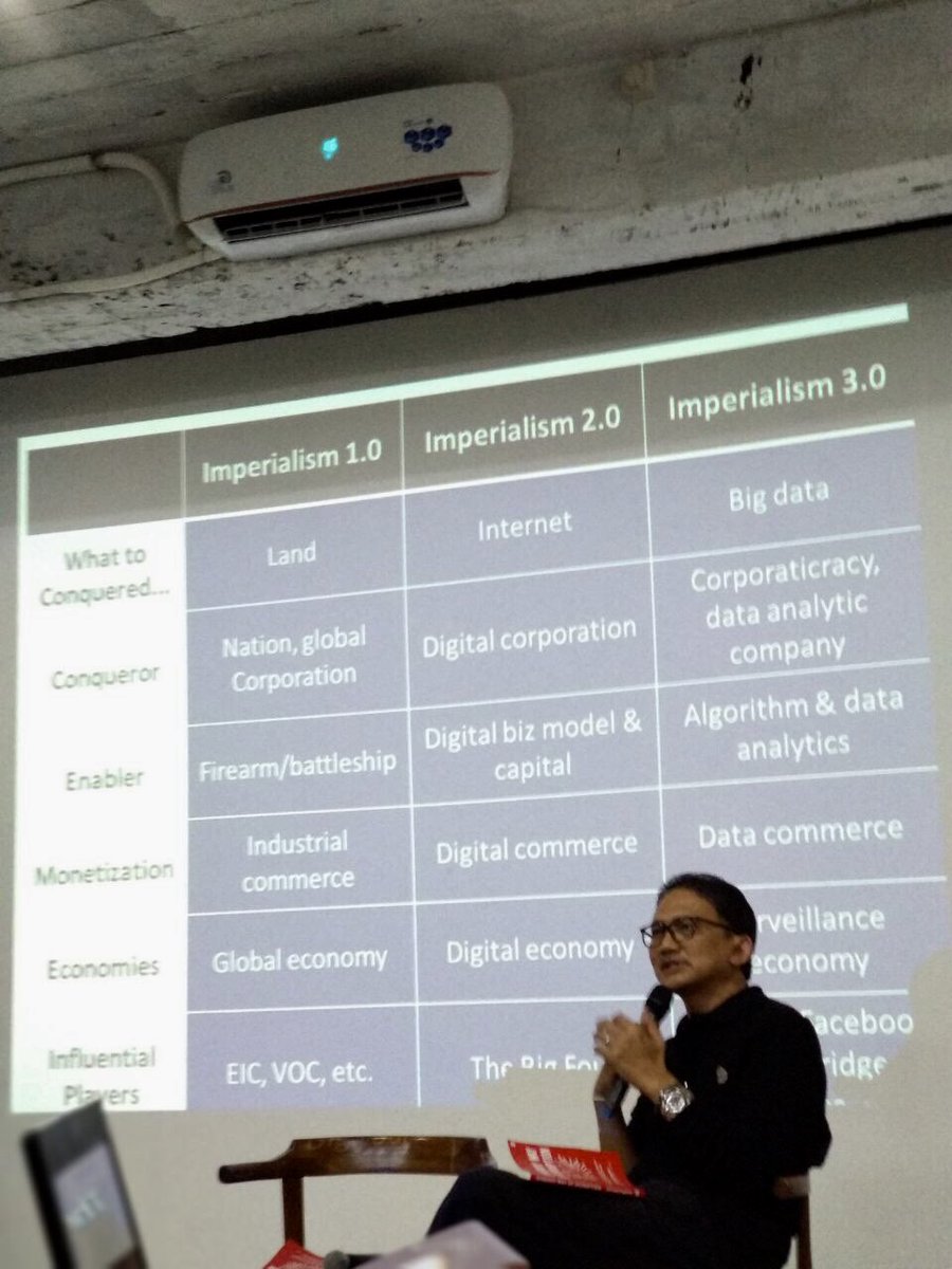 Achmad Sugiarto tweet media