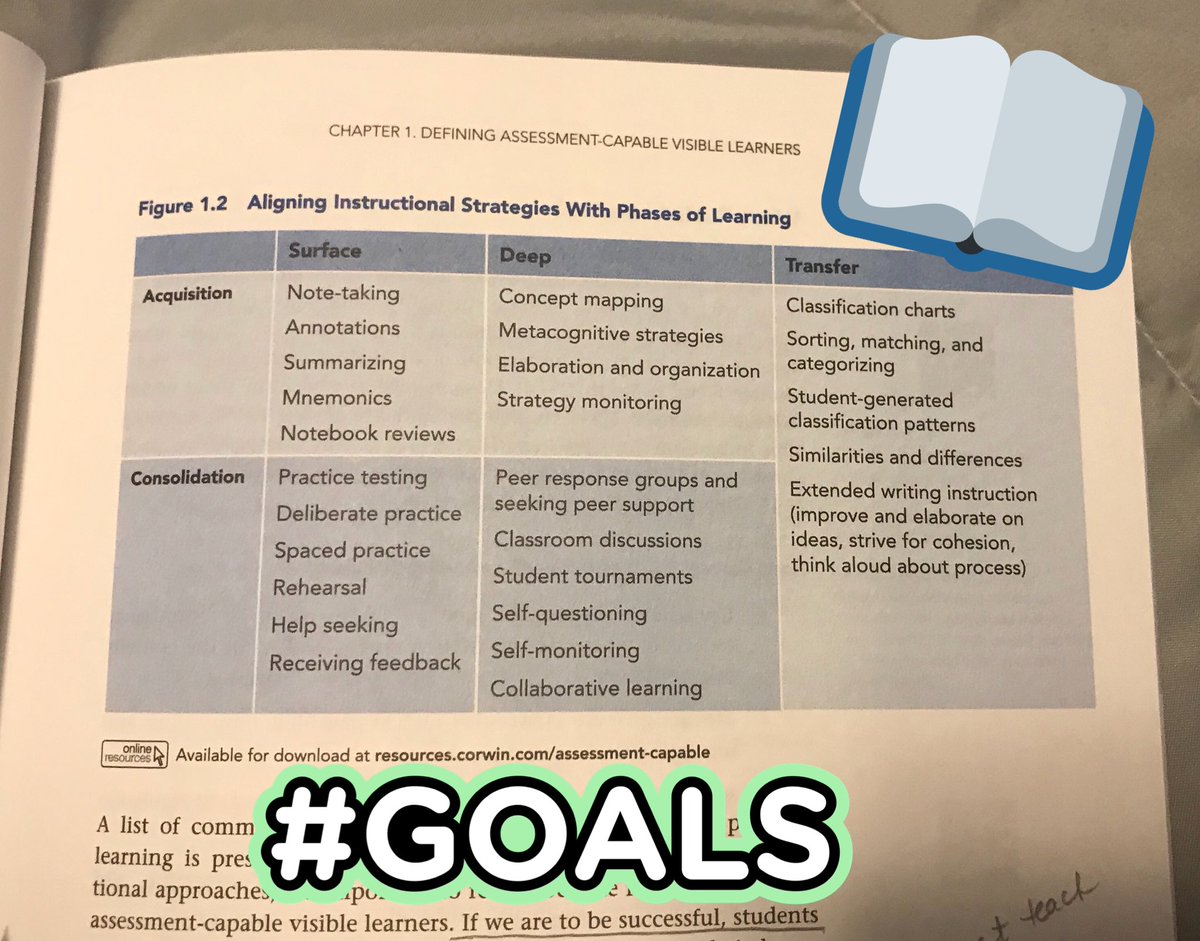 genevie79cr's tweet image. Enjoying my new read! Yes, I now have 3 professional books I’m currently reading. This makes for book 6 for my #read18in18 professional rdg goal. I’m on 58 new-to-me picture books for the year. My goal is 104 but I think that is too easy, right?