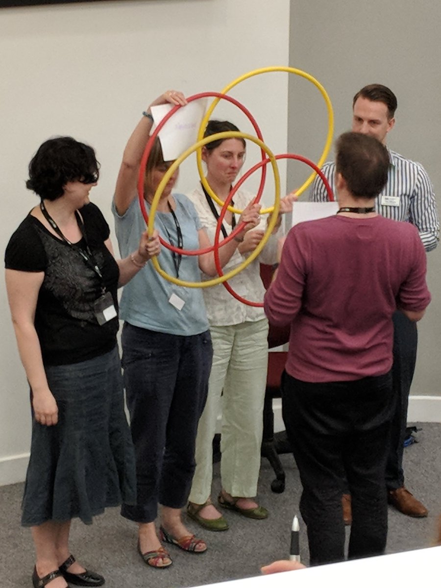 hlbwood's tweet photo. The human Venn diagram demonstrating neurodiversity.  Each individual is different #feshowcase18 @FurtherEdagogy @DerbyUni @Benyonism https://t.co/bDHUKIzVwx