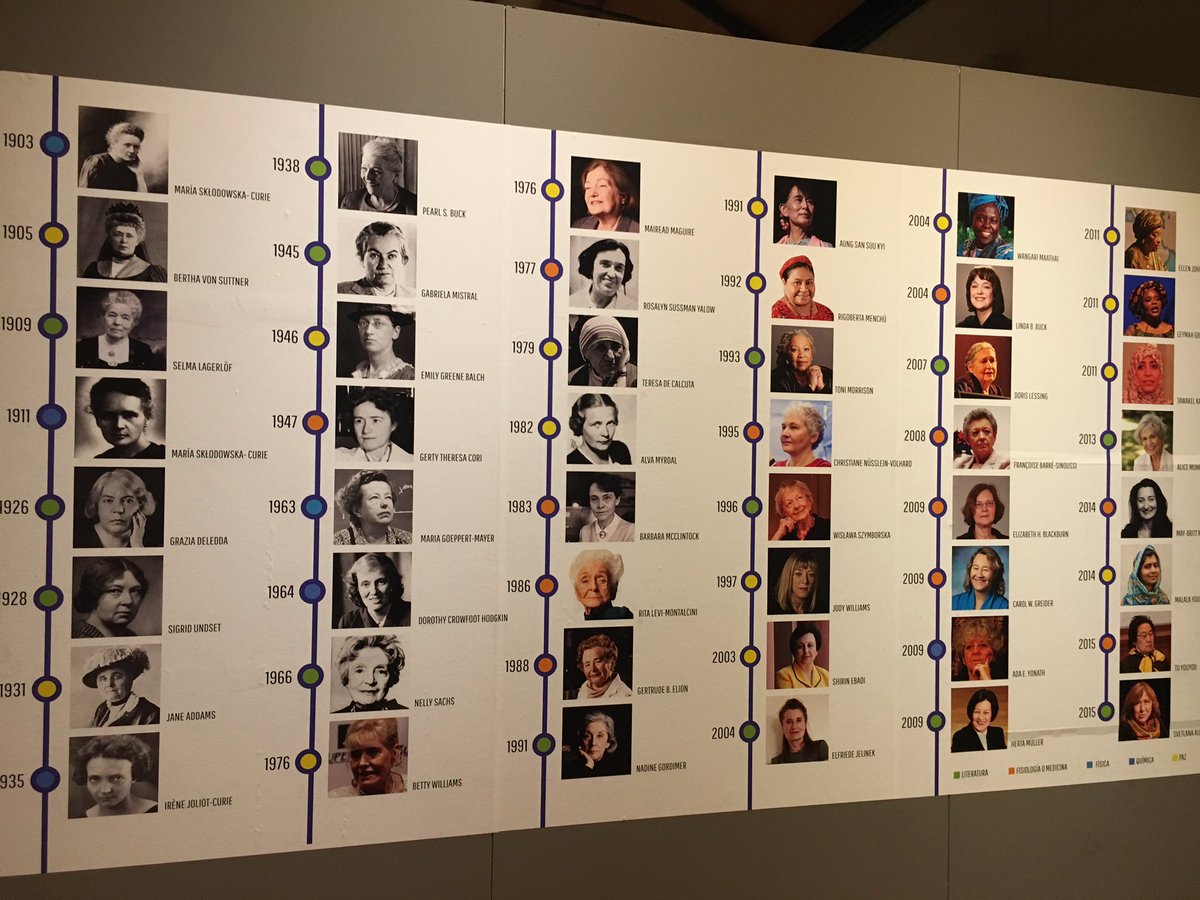 mlsanzca's tweet photo. Un buen reconocimiento de las mujeres en la historia. MUJERES NOBEL. #mncn #mujeresnobel https://t.co/yvWAJzEmZe