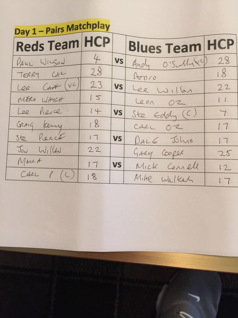 Swingers Golf Society tweet media