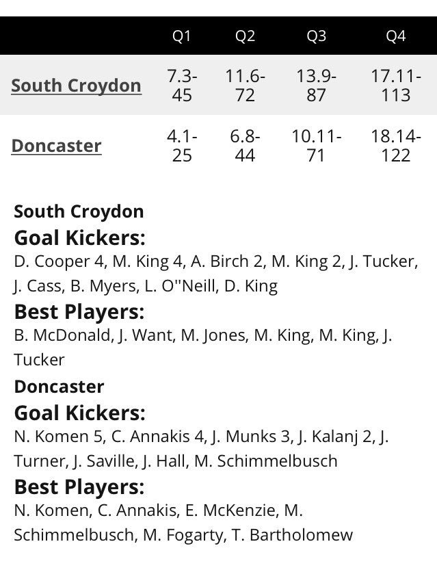 Paddy O'Sullivan tweet media