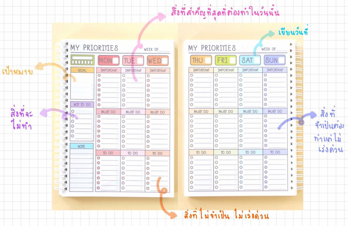 OndaDesks's tweet photo. My Priorities เป็นการจัดลำดับความสำคัญให้ To do list 

โดยแบ่งเป็น 3 เรื่อง คือ
- important เรื่องที่สำคัญที่สุด ที่เราจำเป็นต้องทำอย่างเร่งด่วน
- must do เรื่องที่จำเป็น แต่ไม่เร่งด่วน 
- to do เป็นเรื่องทั่วๆไป 

ทำให้เราแบ่งเวลาได้ดีขึ้น และทำงานตรงตามเป้าหมายของเราจริงๆค่ะ https://t.co/N0dlp72sKR