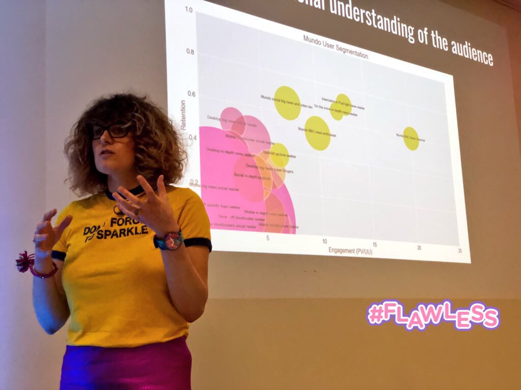 yaseed's tweet image. You know you own the room when your outfit match your slides. #datascience #datasciencefest #sparkle @MagdaPiatkowska