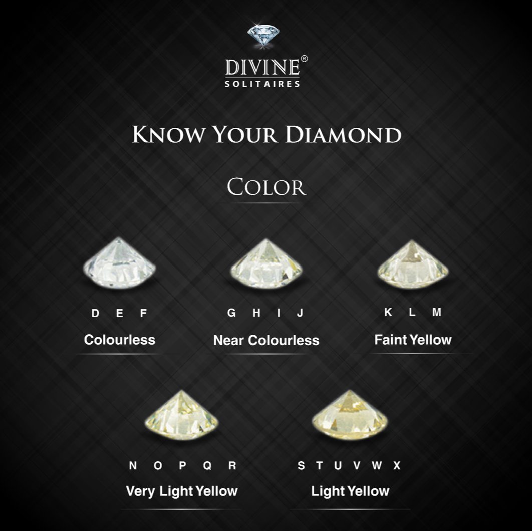 divinesolitaire's tweet photo. Starting out as coal to being a colourless diamond, the diamond you buy has come a long way. A diamond has many hues β right from being colourless to light yellow to light brown.
#sheerbrilliance #knowyourdiamond #divinesolitaires https://t.co/22y8YutBuh