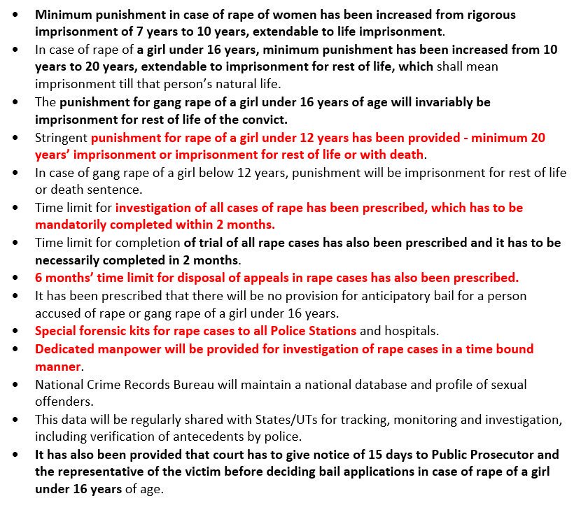 INarendra7's tweet photo. SHARE MAX

Huge Victory for DCW @SwatiJaiHind

POCSO Act AmendmentsL

1. #DeathForChildRapists 
2. #TimeBoundInvestigation within 2 months
3. 6 months time limit for disposal of cases
4. Fast Track Courts
5. Proper Forensic Equipments
6. Dedicated Manpower https://t.co/GfUAkCUI6w