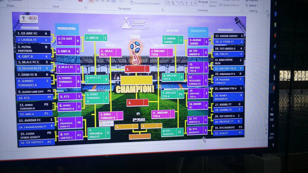 hzqsaipolyazan's tweet photo. Alhamdulillah, rezeki hujung minggu ⚽️💪🏻 #FussaLyndaLegacy #PenganjurOut #RefereeOut https://t.co/U9TbNS6UgT