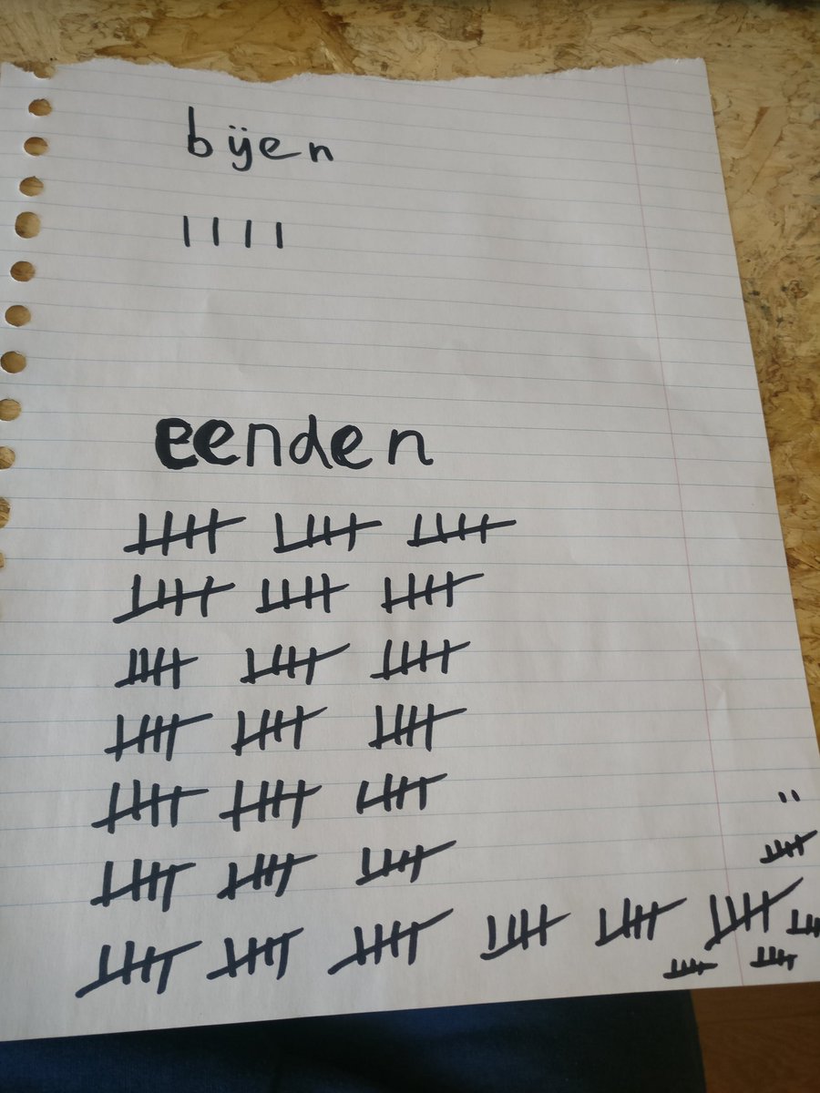 ik wilde meedoen met de #bijentelling maar er zaten er niet zo veel in mijn tuin vanwege al die tering eenden zoals iedereen weet is de eend de natuurlijke vijand van de bij ik heb de eenden ook maar meteen geteld ongelofelijk ik voel me gewoon niet veilig in mijn tuin verdomme