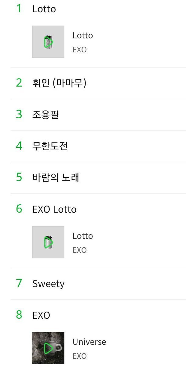 면토끼 '^' On X: "EXO Lotto Was Played At TVn'S Show Where They.
