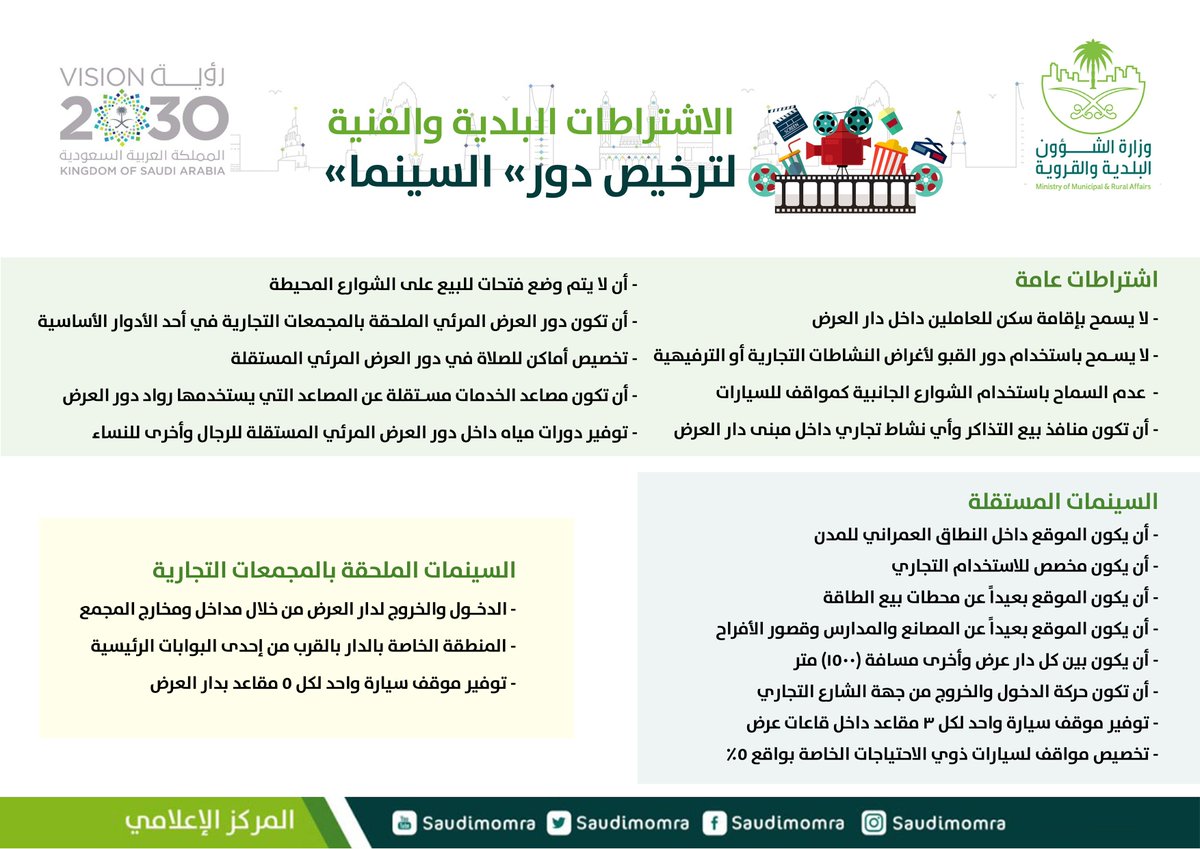 Momah_SA's tweet photo. بالتنسيق مع #الهيئة_العامة_للإعلام_المرئي_والمسموع

#وزارة_الشؤون_البلدية_والقروية تصدر الاشتراطات البلدية والفنية لـ عرض الأفلام في دور #السينما_في_السعودية 

#السينما_السعودية https://t.co/JokpJ0cKzk