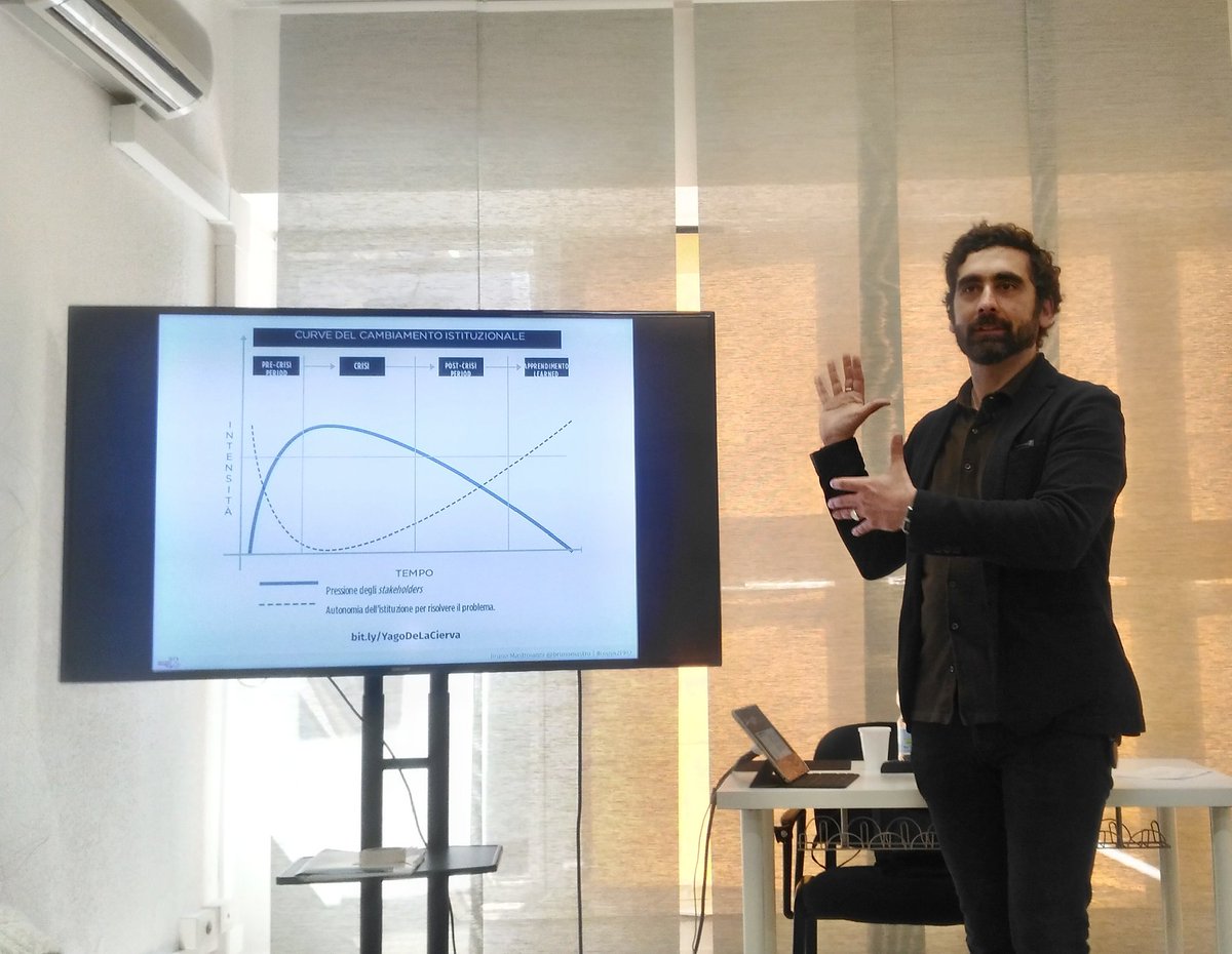 ireschilla's tweet photo. Lo scenario della #comunicazione durante una crisi: l'autonomia d'azione di un #brand è inversamente proporzionale alla percezione della crisi da parte delle persone.
@brunomastro #Copy42PRO
#CrisisManagement https://t.co/4fPmgQoRVz