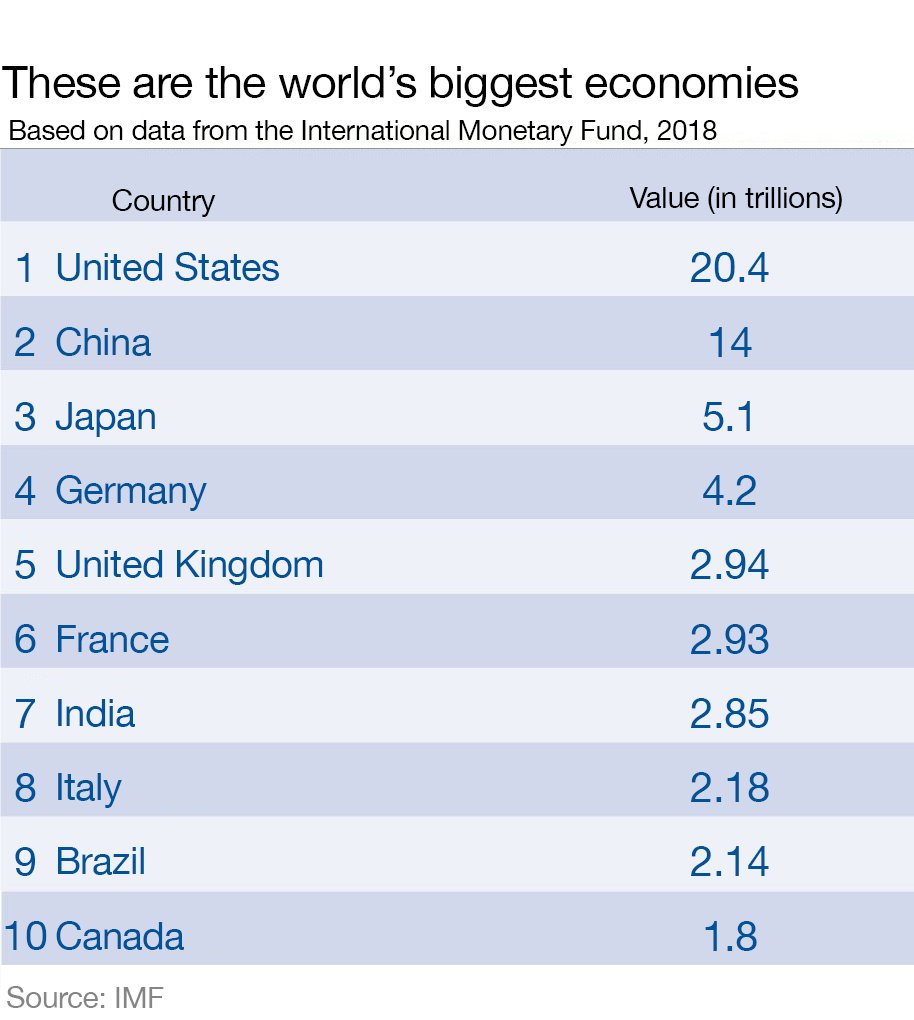 wef tweet picture