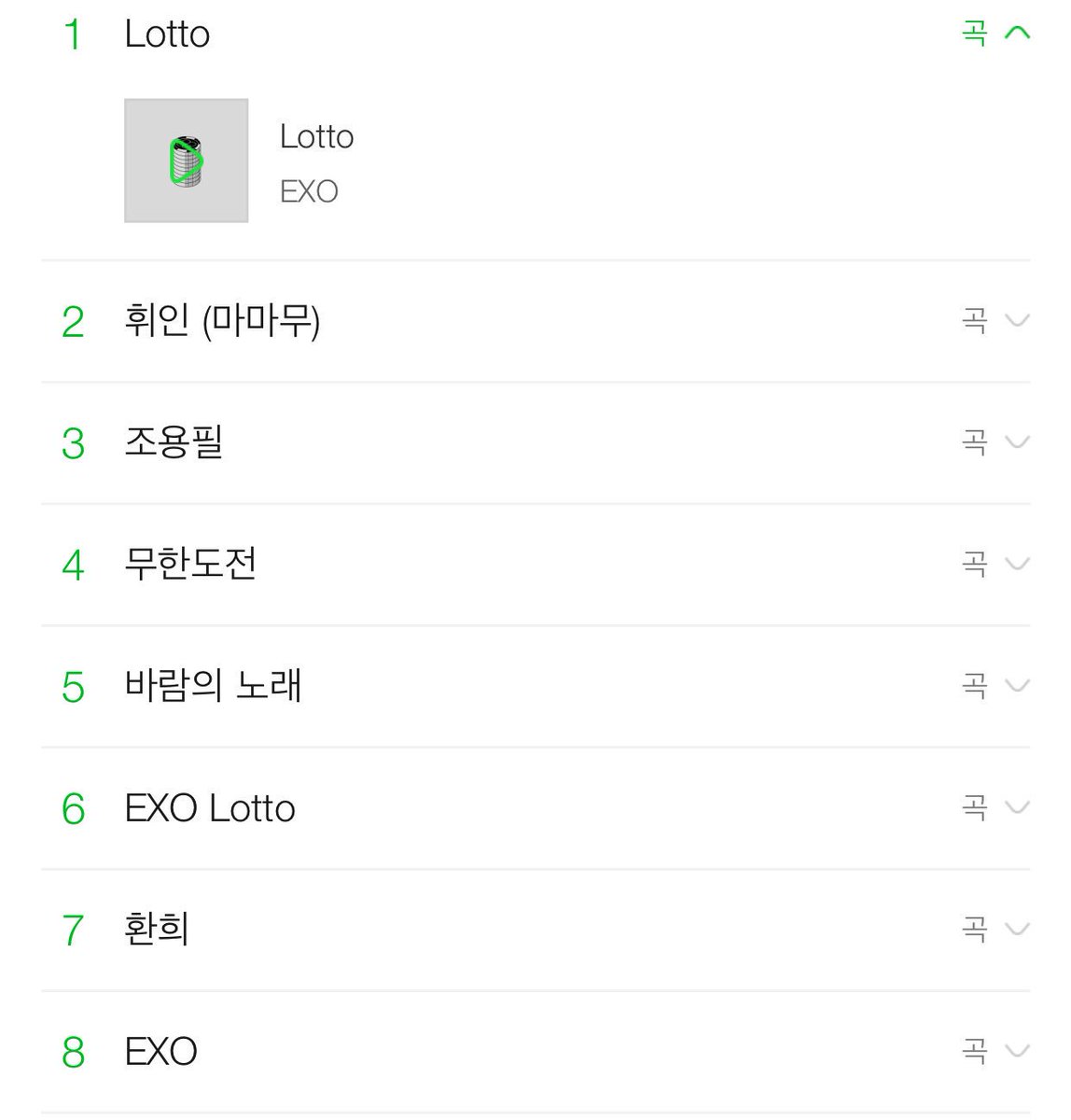 íí° Hiatus On Twitter Exo S Lotto Lyrics Was Mentioned As A Question On A Lyric Guessing Game Show On Tvn Today Naver 1 On Real Time Searches Melon Lotto Exo Lotto And Lirik lagu exo lotto lyrics mp3 terpopuler full album terlengkap. twitter
