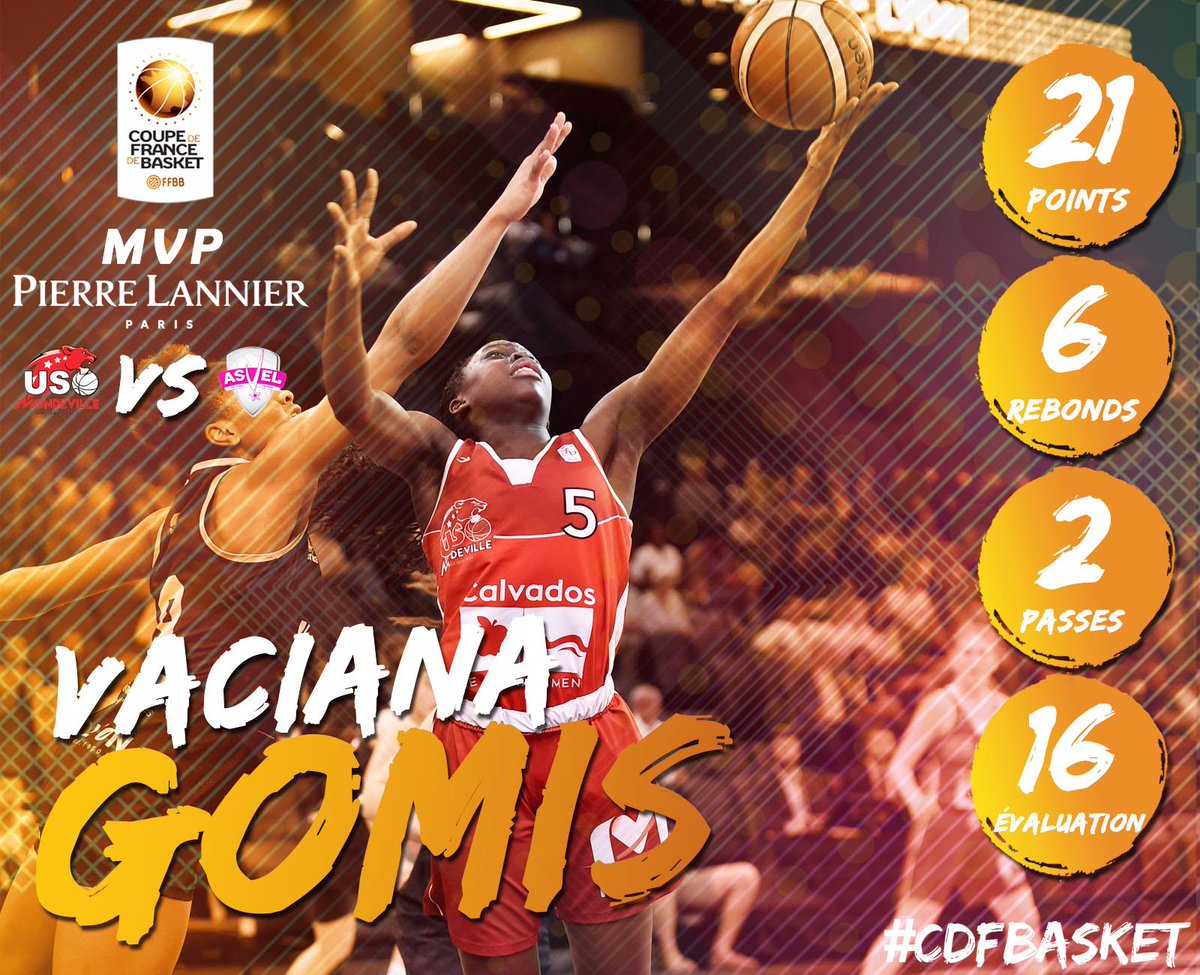 #CDFBasket Vaciana Gomis est élue MVP <a href="/Pierre_Lannier/">Pierre Lannier</a> de cette finale suite à son implication dans la victoire de l'<a href="/usombasket/">USO Mondeville Basket</a>  🔝🏆🏀