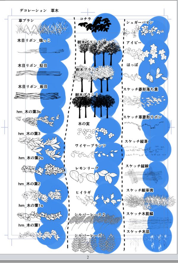 ブラシの一覧表作って自分むけに調整もしたけど、デコ＋パターンでB435ページ分になった。。。もっと早く手をつけるべきだった

ストローク表示が重い貧弱環境なのと、自分で描いた感じわかりたいっていうのが動機です

印刷して紙ファイル… 