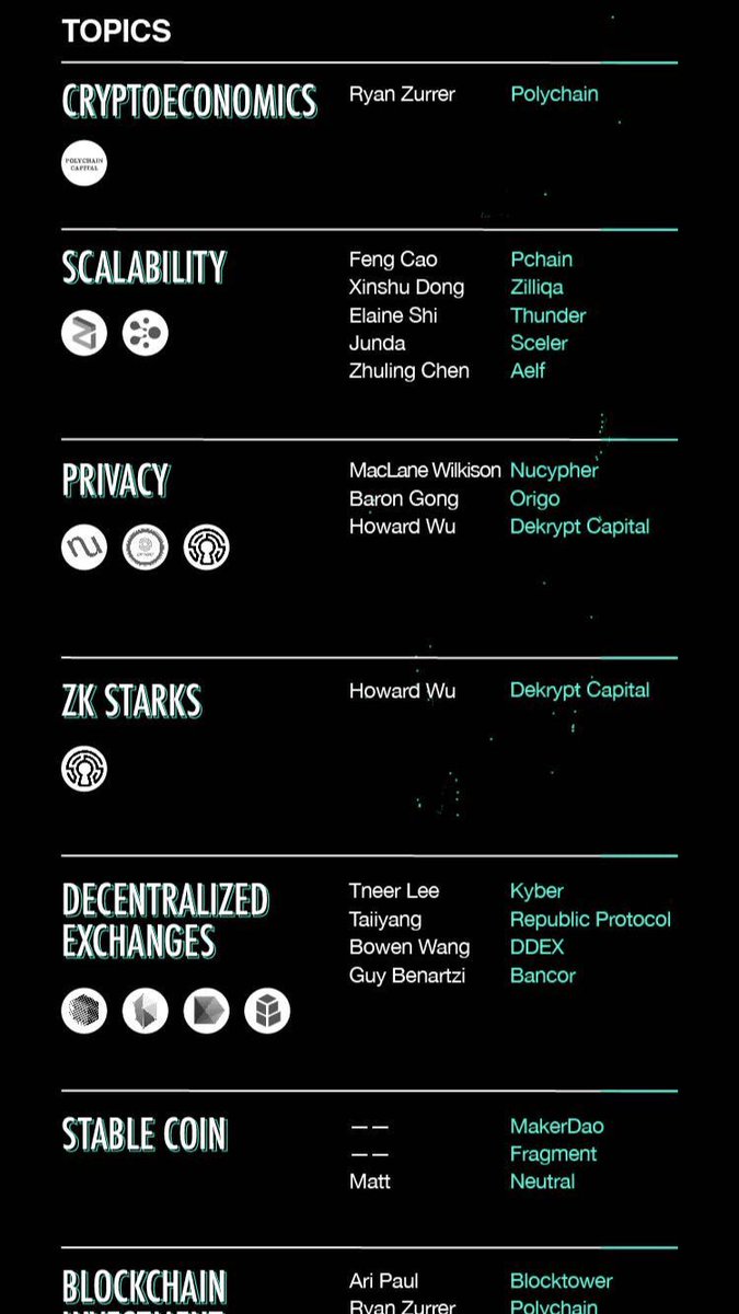 Singapore，I am back. In 2005，I published the 1st scalable GPU based stream clustering algorithm and system with the supervision of Prof Tung from National Univ of SG. Now，I am back with PCHAIN a blockchain project which aim to make large scale blockchain application possible.