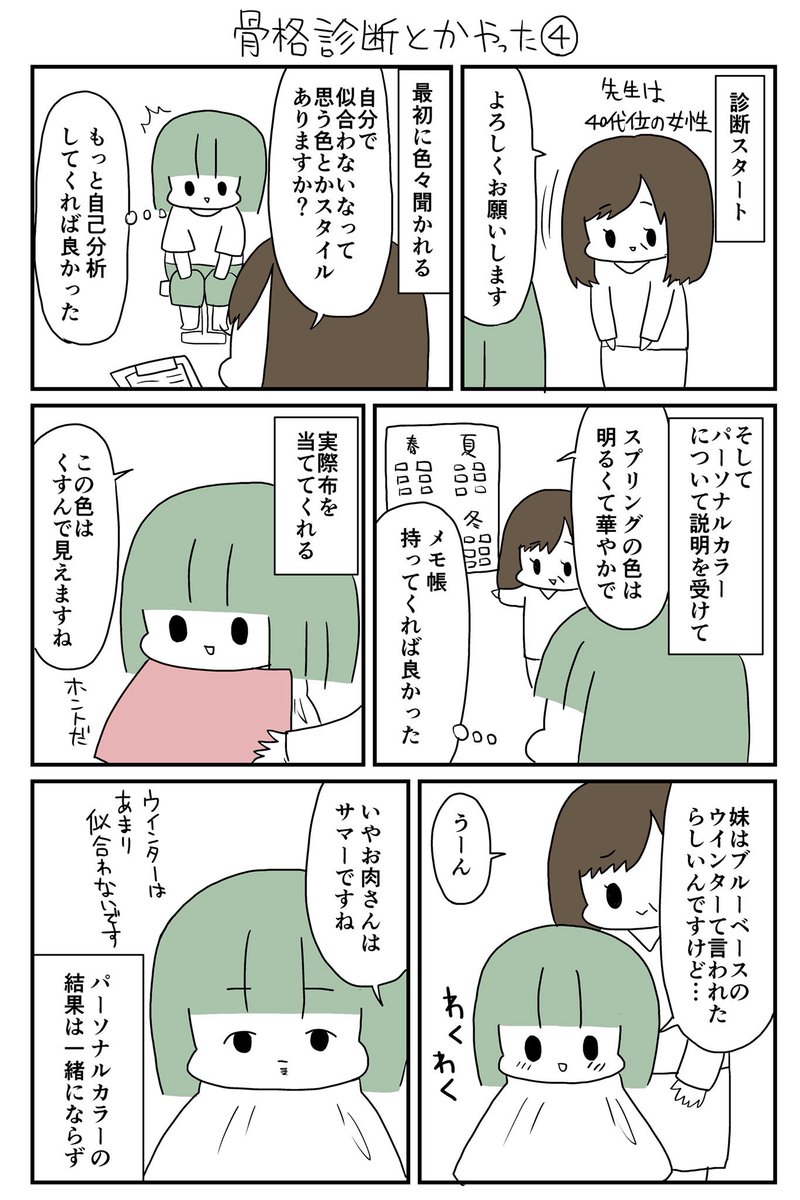 骨格診断とかやった④ 
 