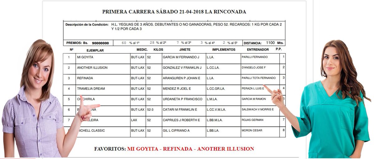 elmacacohipico's tweet photo. #FelizSabado 21-04-2018 #21Abr Hoy día de carreras en el Hipódromo de La Rinconada y ya publicamos en https://t.co/PShyRqZTup los que vamos a jugar y ligar, dale click, anota, liga y gana con nosotros. A ganar CHUVI JIMENEZ @CHUVIJIMENEZ 🏇🏇 https://t.co/6981laf0oj