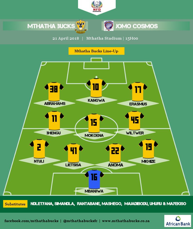 mthathabucksfc's tweet photo. Mthatha Bucks line-up for this afternoon’s #NFD showdown with Jomo Cosmos – 3pm at the Mthatha Stadium! ⚽ https://t.co/qSDmMQM271