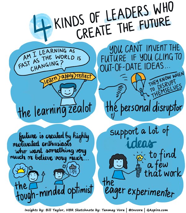 These leaders are out there in the education space, but there's room for more! #sketchnote by <a href="/tnvora/">Tanmay Vora ✍</a> based on <a href="/williamctaylor/">Bill Taylor</a>  #edchat #leadership #eduleader #teacherleader