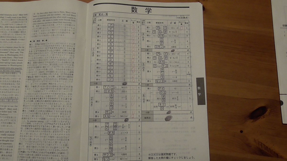 2021／ベネッセ学力推移調査　中2第一回