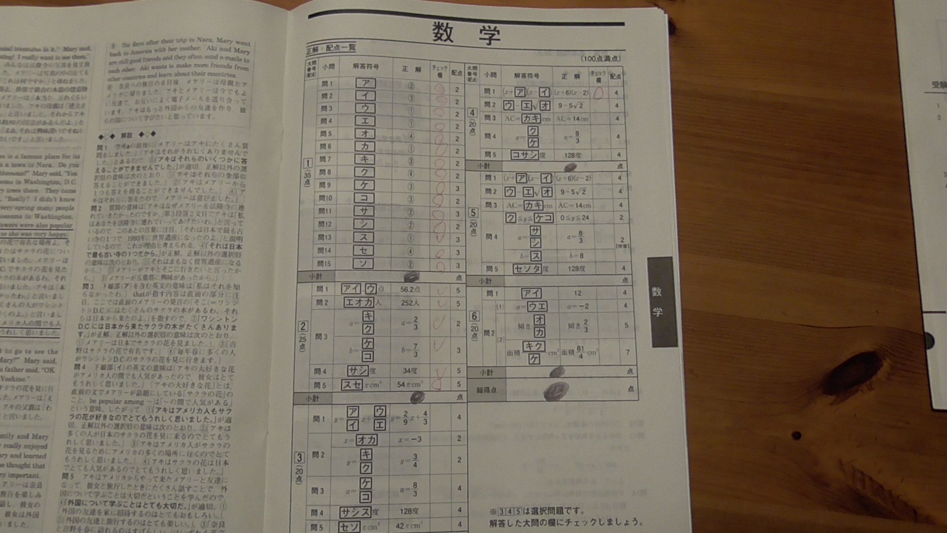 2023年度 第2回 学力推移調査 中学3年生