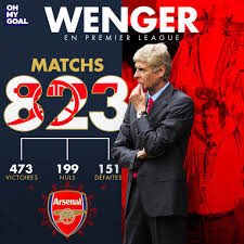 In Arsene We Trust !
#MerciArsene #COYG