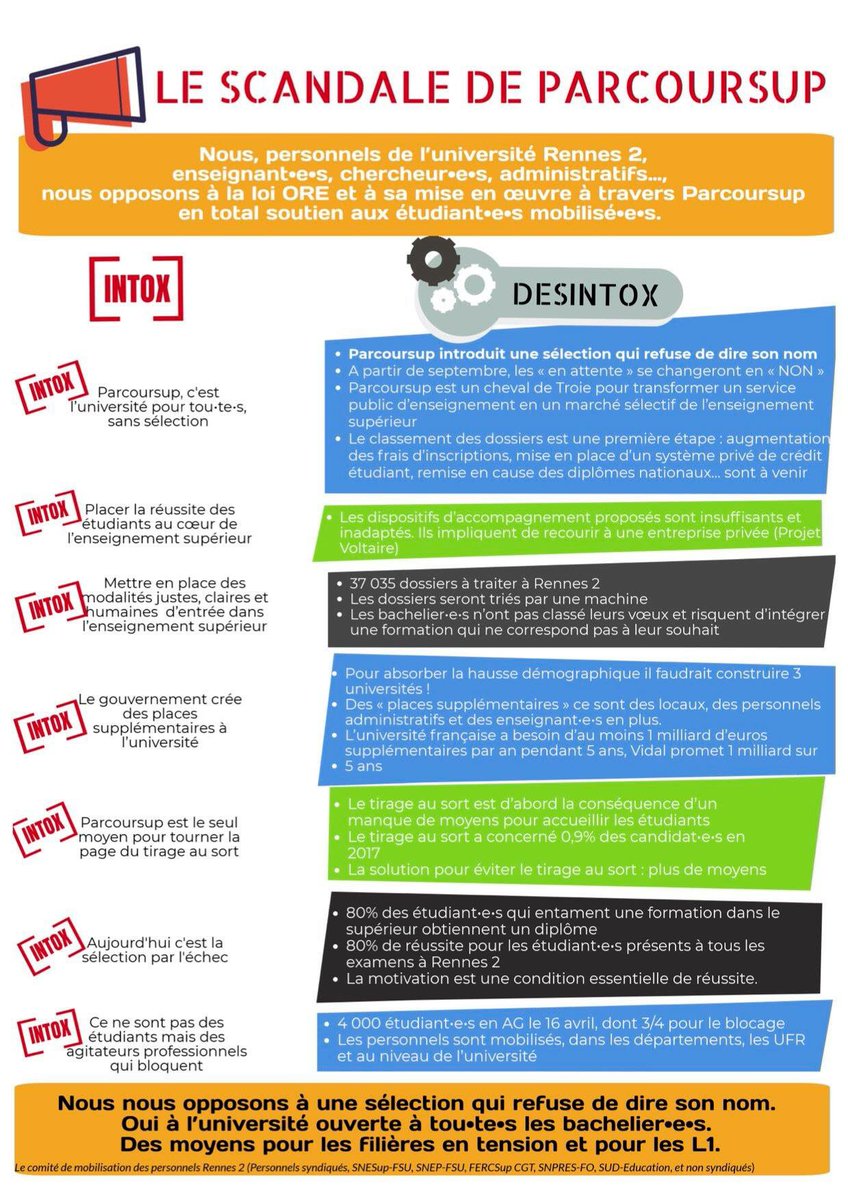 CollectifEtu37's tweet photo. Pour en savoir plus sur ce qu’est Parcoursup, je vous laisse lire ceci: 

(Merci aux personnels de l’Université Rennes 2) https://t.co/RPhsm3FNKU