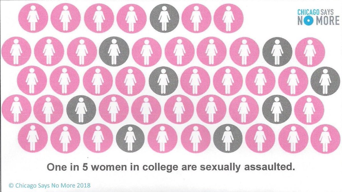 chicago_exile's tweet photo. @DV_MeToo @DVDatabase @CSNMDVSA
Chicago Says No More: Listen. Support. Connect - 1 hour classes at ABS, McCormick Place Chicago begins April 28 
REGISTER https://t.co/lmH20FYAFG https://t.co/ePywtzpXd3