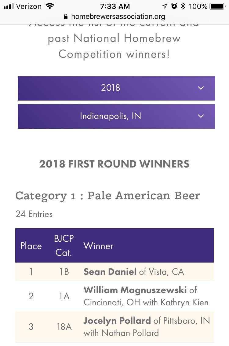 jocelynpollard's tweet photo. Heading to #nationals in #Portland!  So excited to see this! @NatePollard102 @HomebrewAssoc #nhc2018 https://t.co/glNGhjEH0a