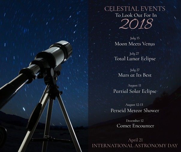International Astronomy Day