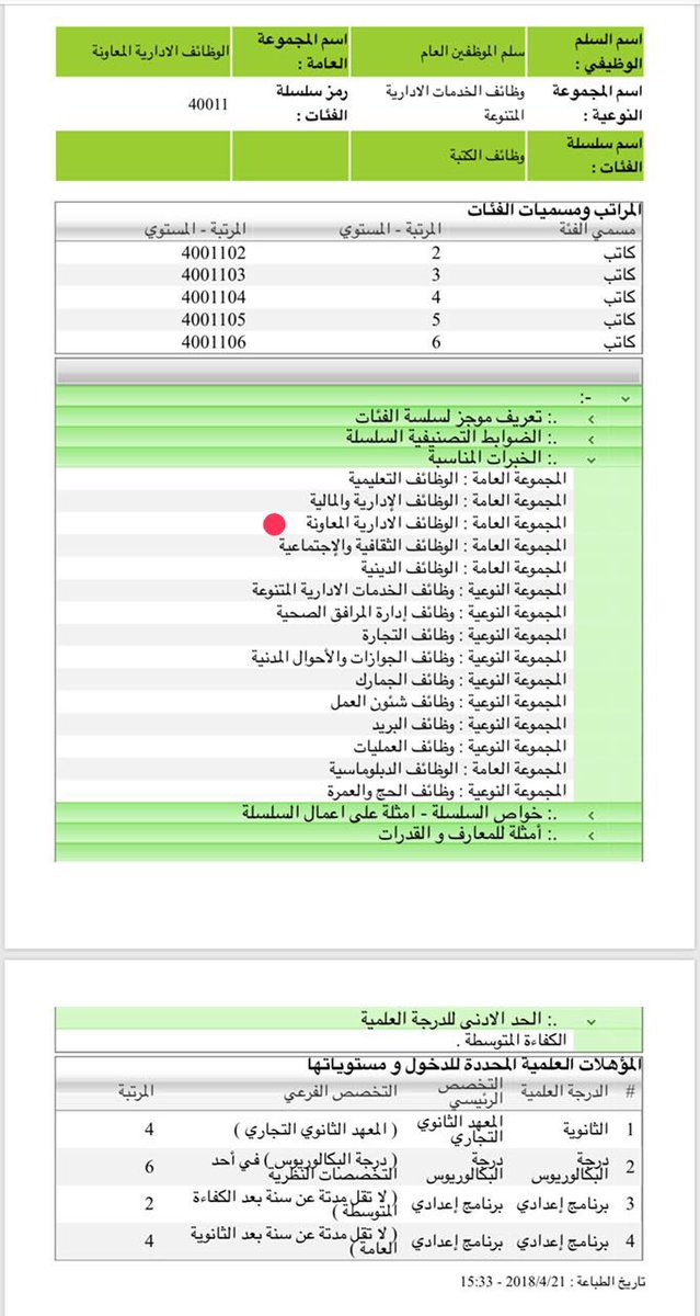 وصف وظيفة مساعد اداري