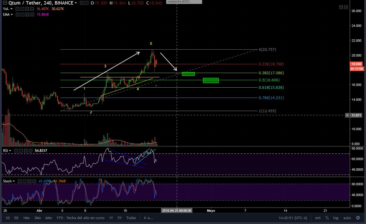 Mister Trader tweet media