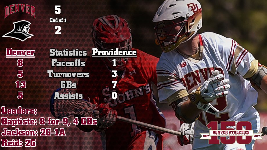 DU_MLAX's tweet photo. We've reached the half in Providence. #PCvDEN #DU1NATION https://t.co/83kw17nplq