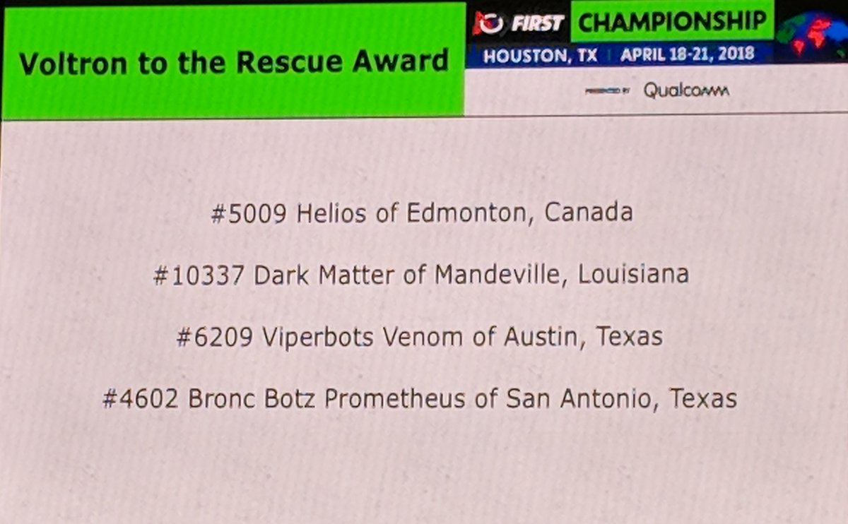 We just received the Judges awards with 3 others teams at the Houston World Championship! 

On vient de recevoir le prix des juges à Houston avec 3 autres équipes!

Great job all!