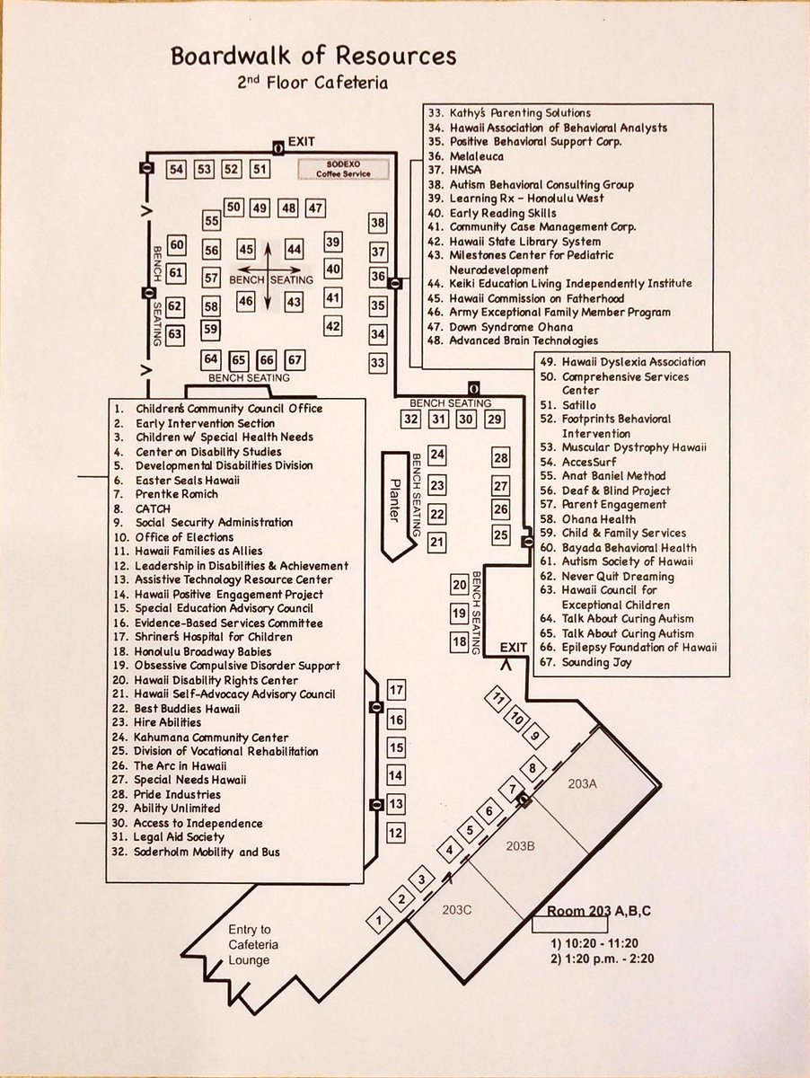 HikariKishi's tweet image. Saturday morning up at 6 am...helping set up the @ShrinersHON booth at the Annual Special Parent Information Network in the UH Student Center! Come stop by and learn about the ways you can get support and try your hand at Operation! #spinittowinit