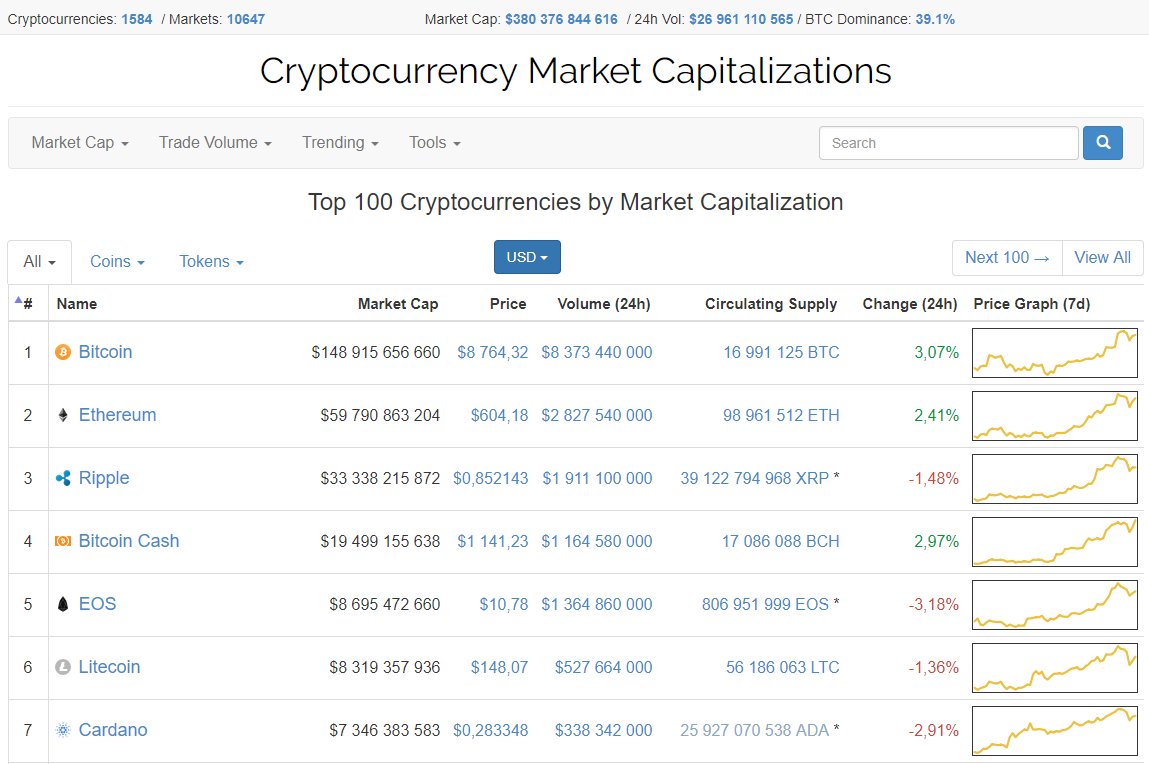 Crypto_onward tweet picture