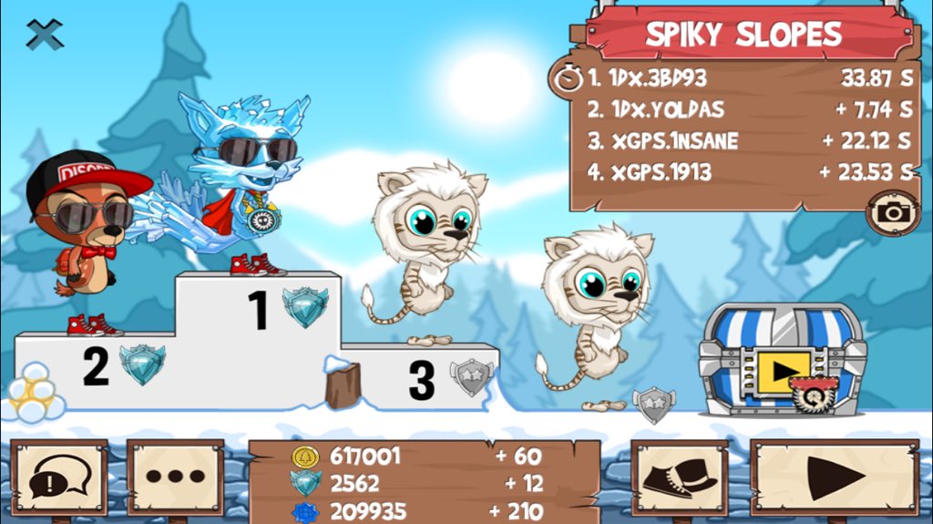fastestrunners's tweet photo. Congratulations @3bd931 for setting new fastest time on Spiky Slopes with 33.87s 🔥 👏 https://t.co/Ja0lecdymq