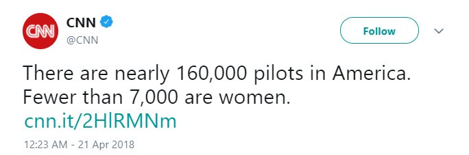 @CNN tweet reading, "There are nearly 160,000 pilots in America. Fewer than 7,000 are women."