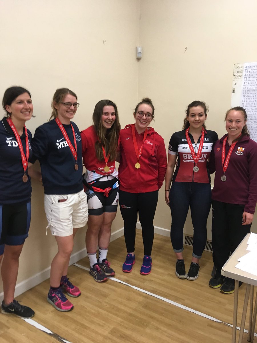 Cardiff Uni Marmots tweet media