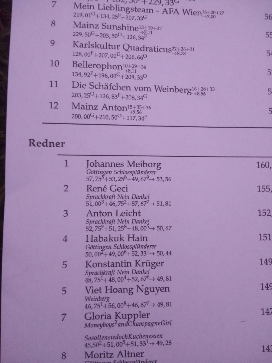 Die Rederei ist so gut, dass unser René sogar breakt, ohne überhaupt angetreten zu sein #Schlode18