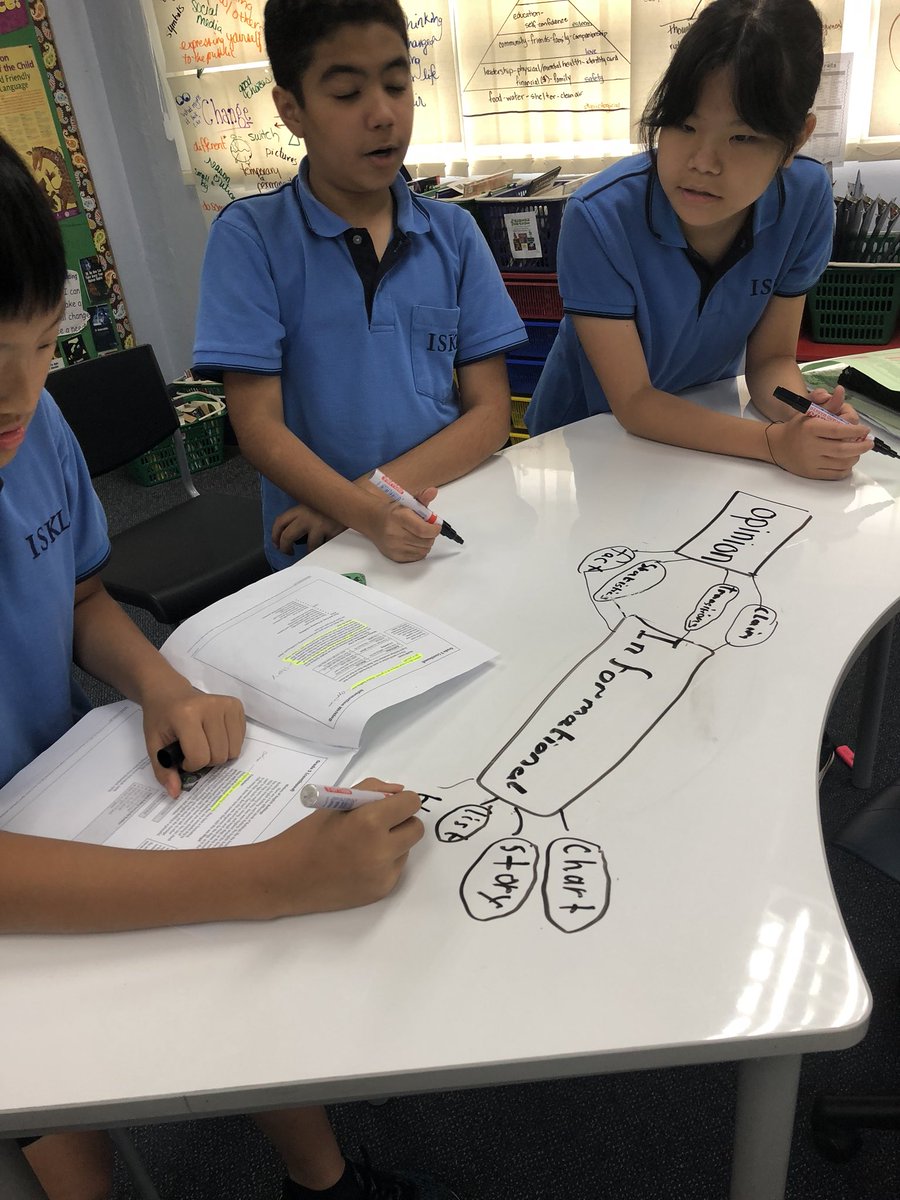JvincentISKL's tweet photo. Using brainframes to compare and contrast information writing with opinion writing. A great tuning in for our up and coming writing project. @LTeacher10 @clarri18 #isklgr5 https://t.co/3qXseMaPyo