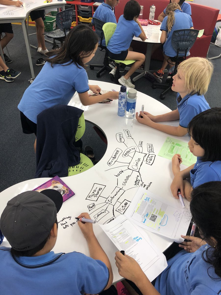 JvincentISKL's tweet photo. Using brainframes to compare and contrast information writing with opinion writing. A great tuning in for our up and coming writing project. @LTeacher10 @clarri18 #isklgr5 https://t.co/3qXseMaPyo
