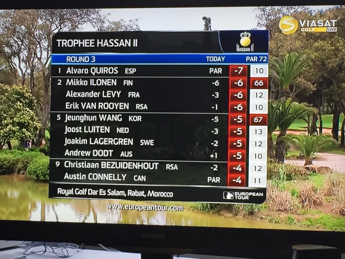 oikis's tweet photo. Hienoa @MikkoIlonen Kierros kesken mutta hyvĂ€ asemat sunnuntaille. Vuonna 2010: 3. Ja 2014: 2. Joko huomenna âđŒ? #golffi #ilonen https://t.co/y8vozmlhYl